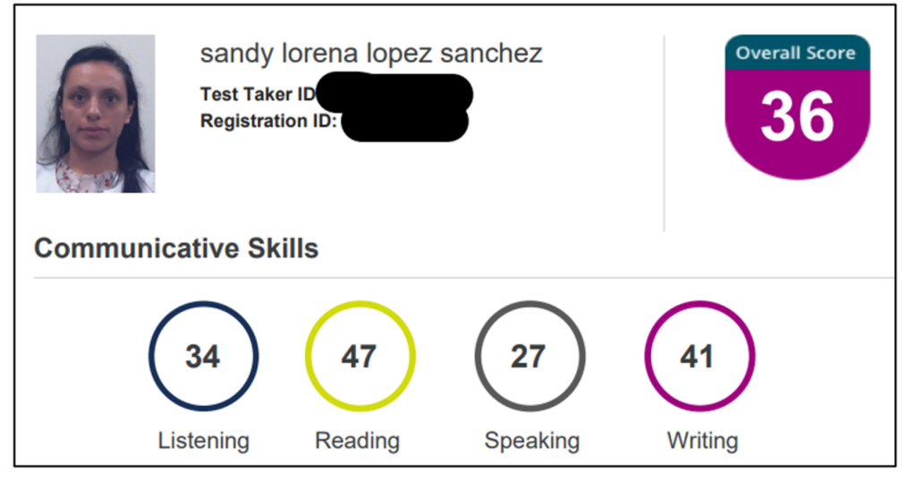 Results from good english profeciency preparation