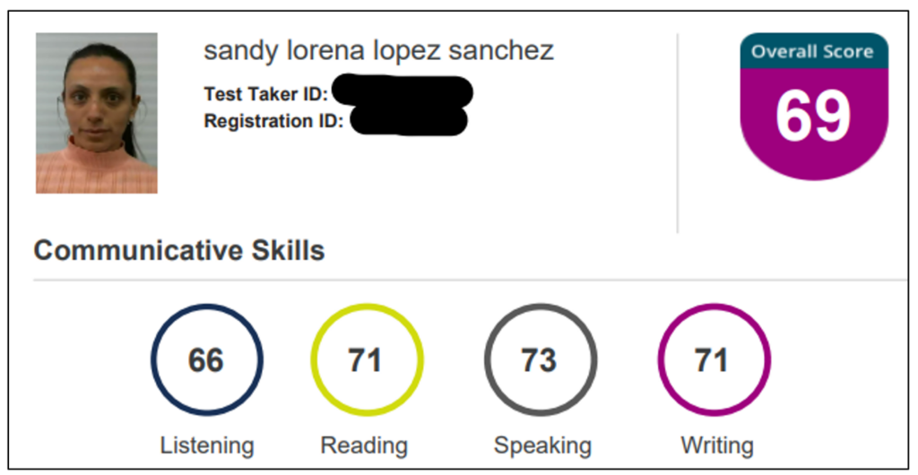Results from great english proficiency preparation